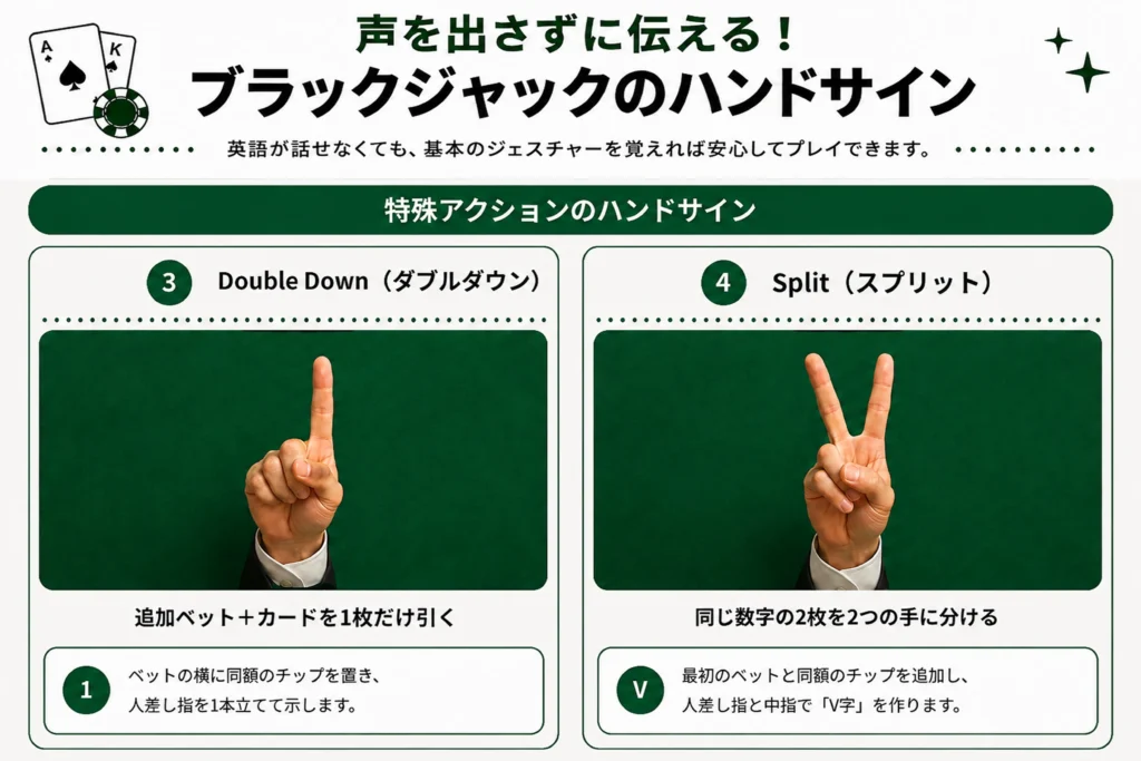 ブラックジャックの特殊なハンドサイン。「Double Down(ダブルダウン)」「Split(スプリット)」