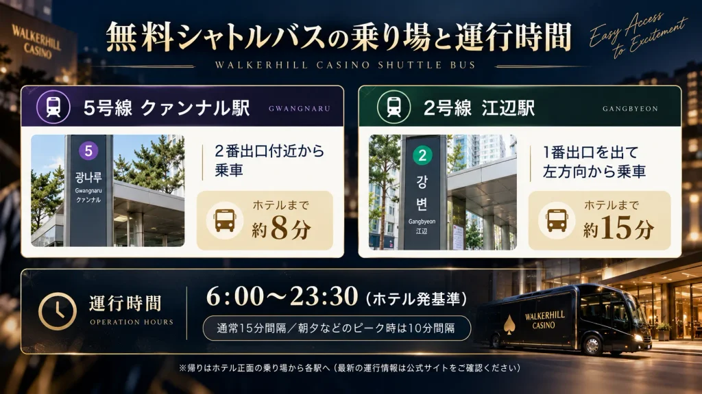 ウォーカーヒルカジノ行き無料シャトルバスの乗り場と運行時間の案内図