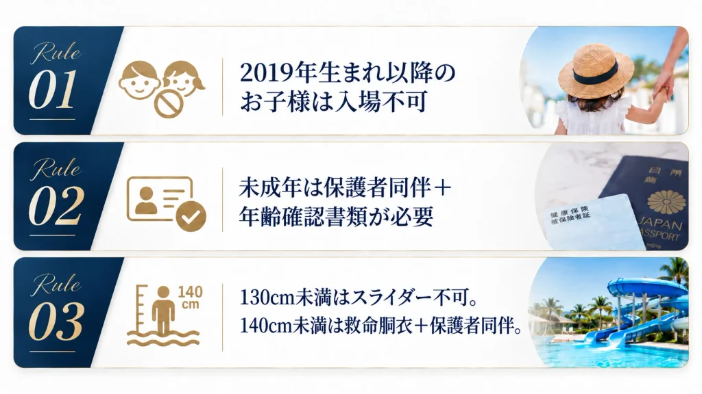 CIMERの子連れ利用3つのルール(2019年生まれ以降は入場不可・未成年は保護者同伴と年齢確認書類が必要・130cm未満はスライダー不可、140cm未満は救命胴衣と保護者同伴)
