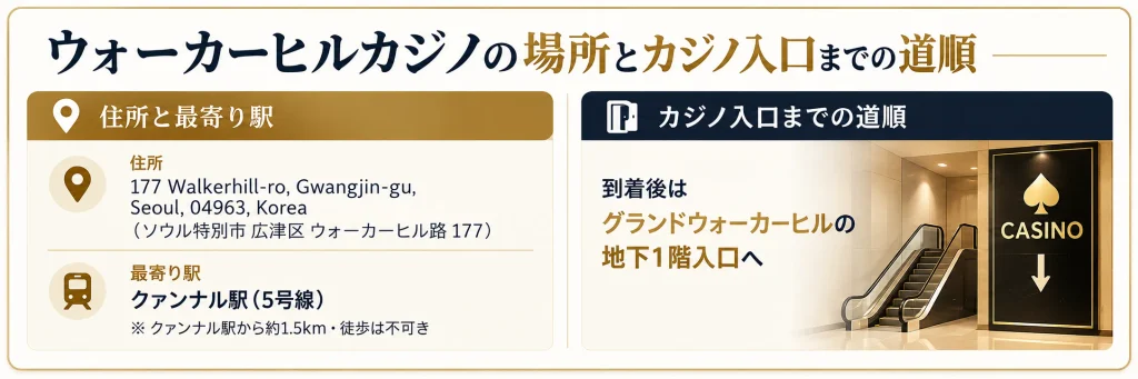 ウォーカーヒルカジノの場所とカジノ入口までの道順（住所・最寄り駅・地下1階入口）